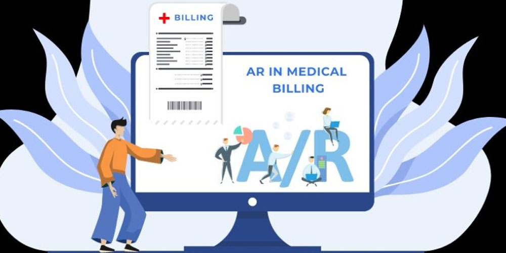 Billing & A/R Recovery – B I X I T S | Marketing | Medical | Dental